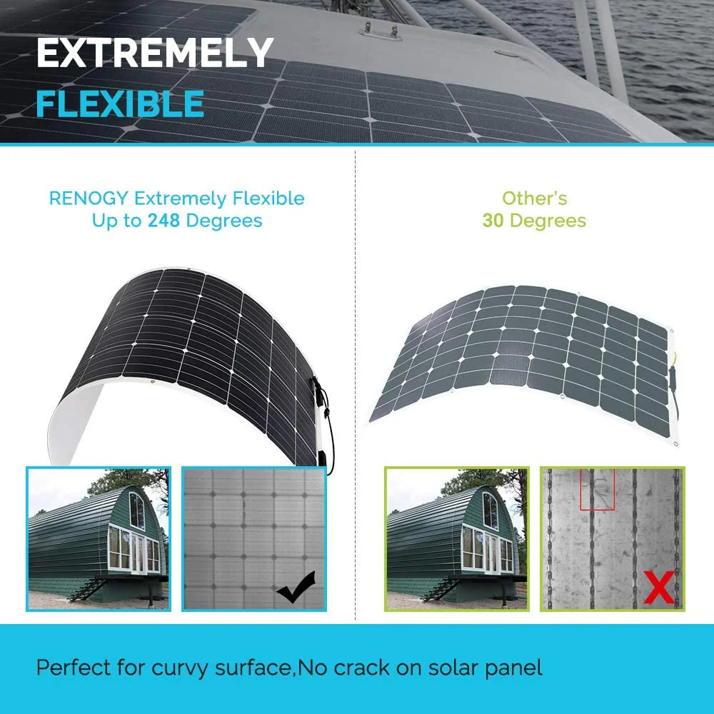160 Watt 12 Volt Extremely Flexible Monocrystalline Solar Panel �� Ultra Lightweight, Ultra Thin, Up to 248 Degree Arc, for RV, Boats, Roofs, Uneven Surfaces