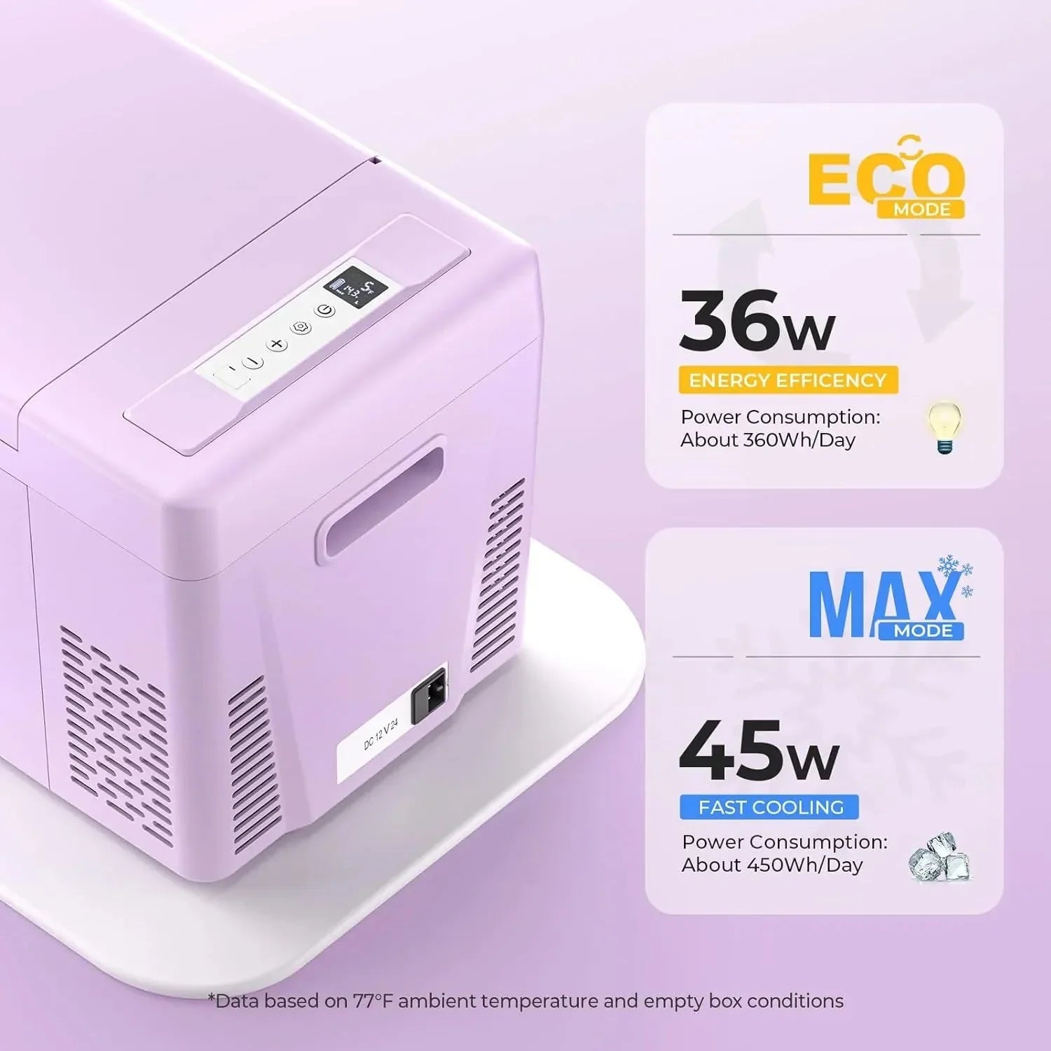 12 Volt Refrigerator 12V Car Fridge 23 Quart Portable Freezer Compressor Cooler 12/24V DC 110~240 Volt AC for Truck Van RV Camper SUV Travel Camping Road Trips Tailgating -7℉~50℉