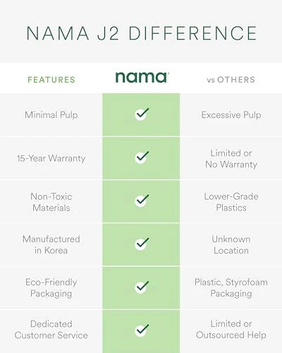 Nama J2 Cold Press Juicer �� Self Feeding for Hands Free Operation with Wide Mouth Hopper for Whole Recipe Loading, Zero Waste Masticating Juicer For More Juice, Less Pulp �� Easy Cleanup & Assembly: Home & Kitchen