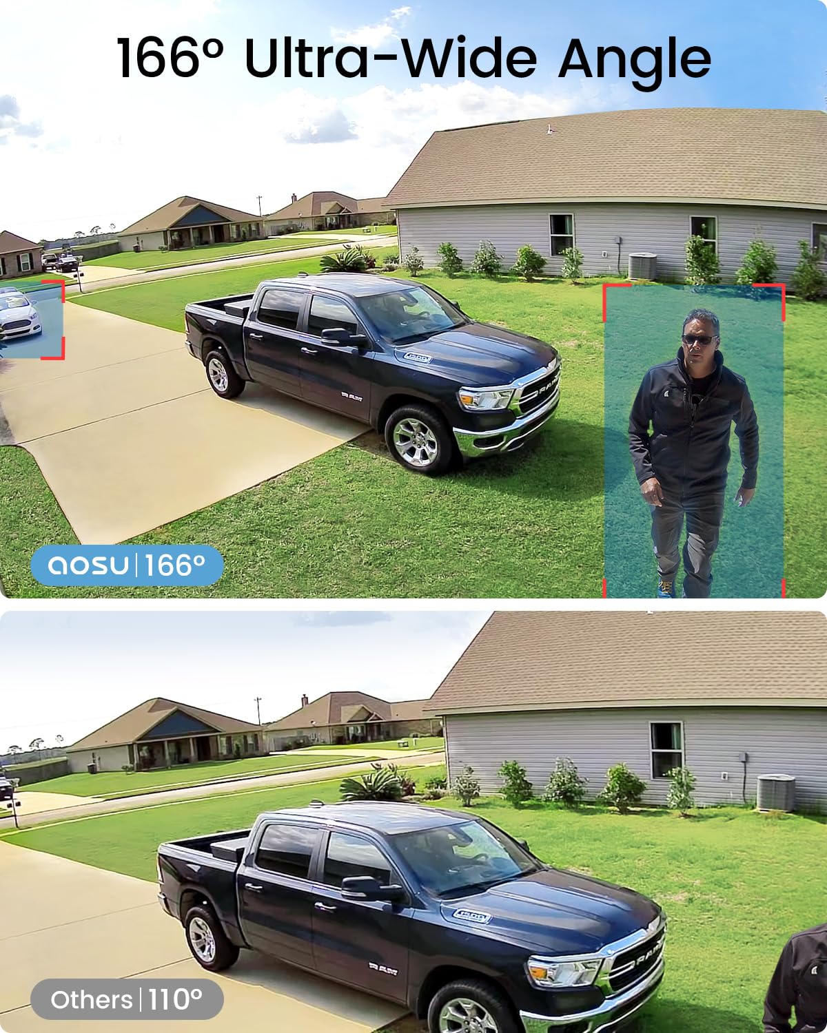 AOSU Security Cameras Wireless Outdoor Home System