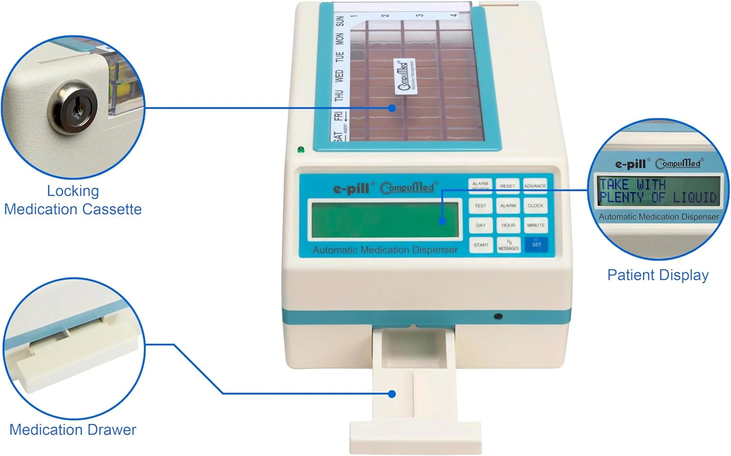 CompuMed - Tamper Resistant Automatic Pill Dispenser - AC Powered